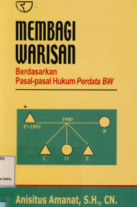Image of Membagi Warisan Berdasarkan Pasal-Pasal Hukum Perdata Bw